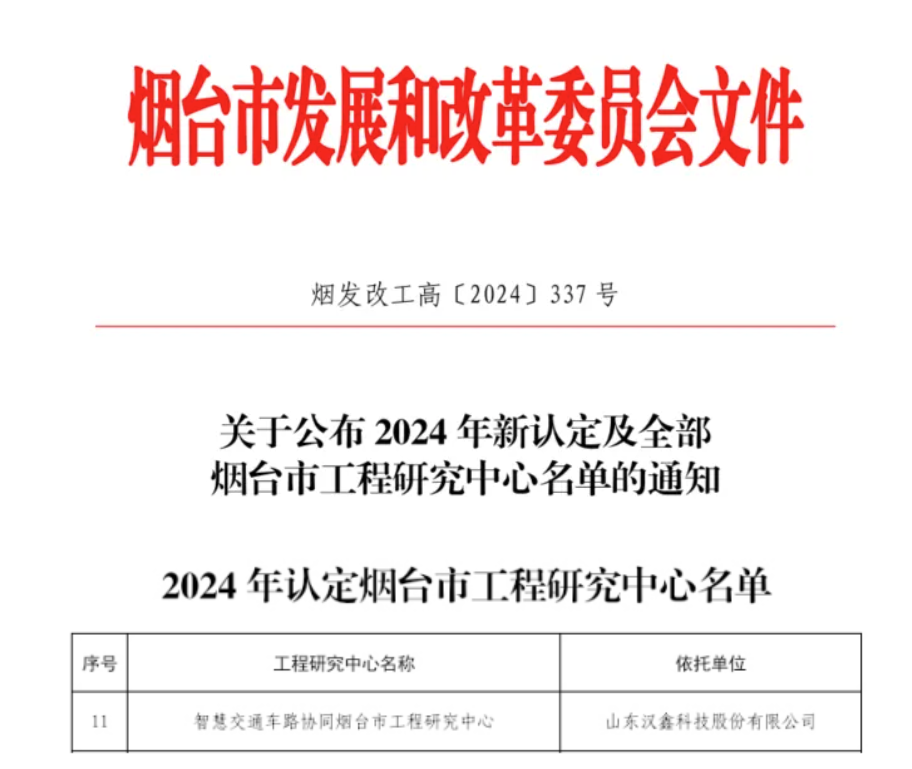 汉鑫科...